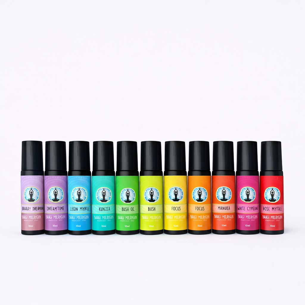 Oil Roller Wellness Packs