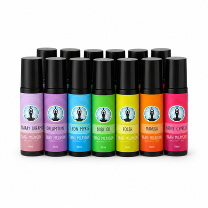 Oil Roller Wellness Packs